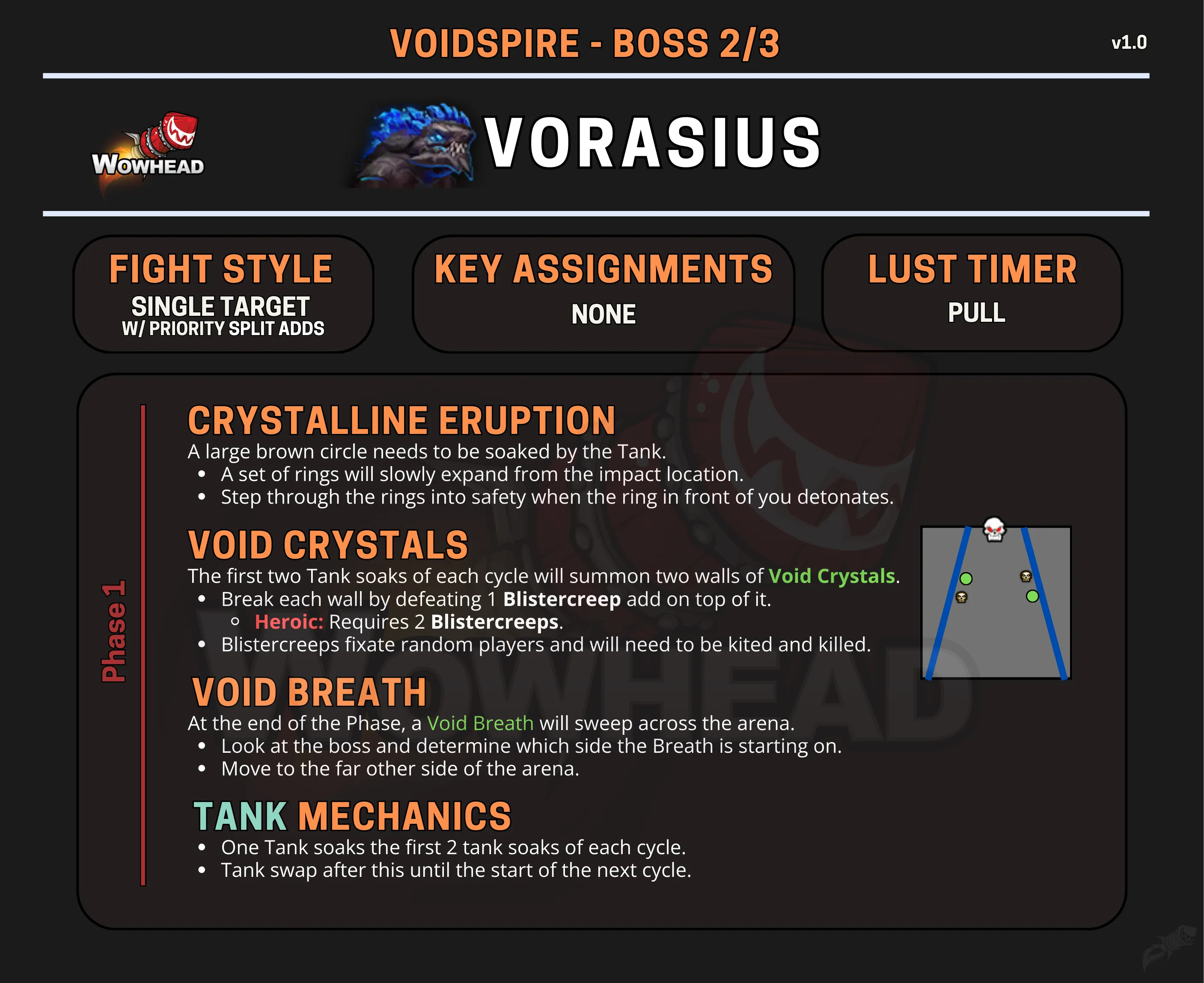 Wowhead Vorasius